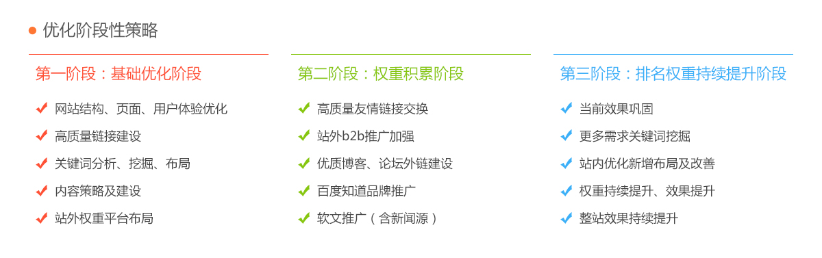 郑州网站优化